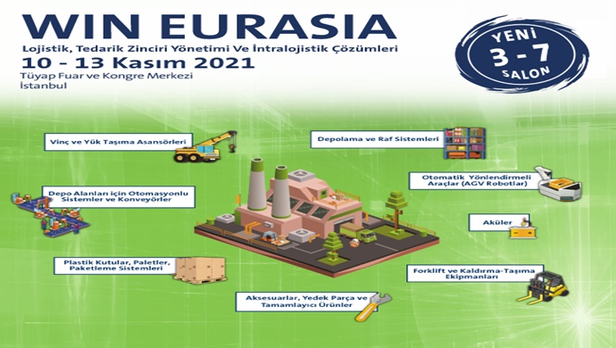 Lojistik ve Intralojistik Sektörlerine Dair Her Şey Bu Fuarda!